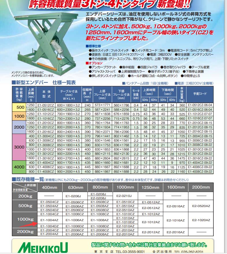 日本（běn）MEIKIKOU升降機型號E1-1004AZ-AJ4-F...