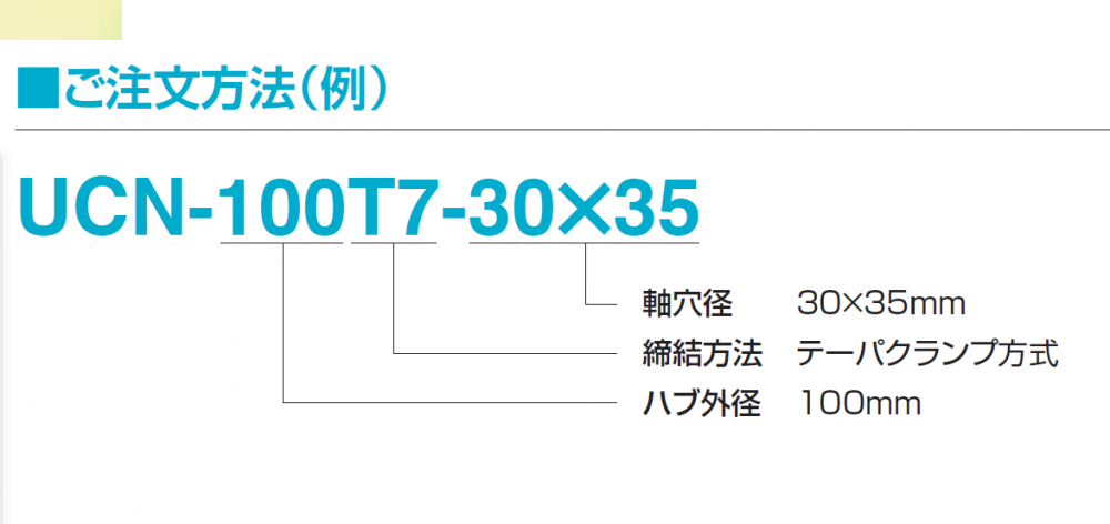 日本SAKAI 酒井聯軸器UCN-125T7-38*42