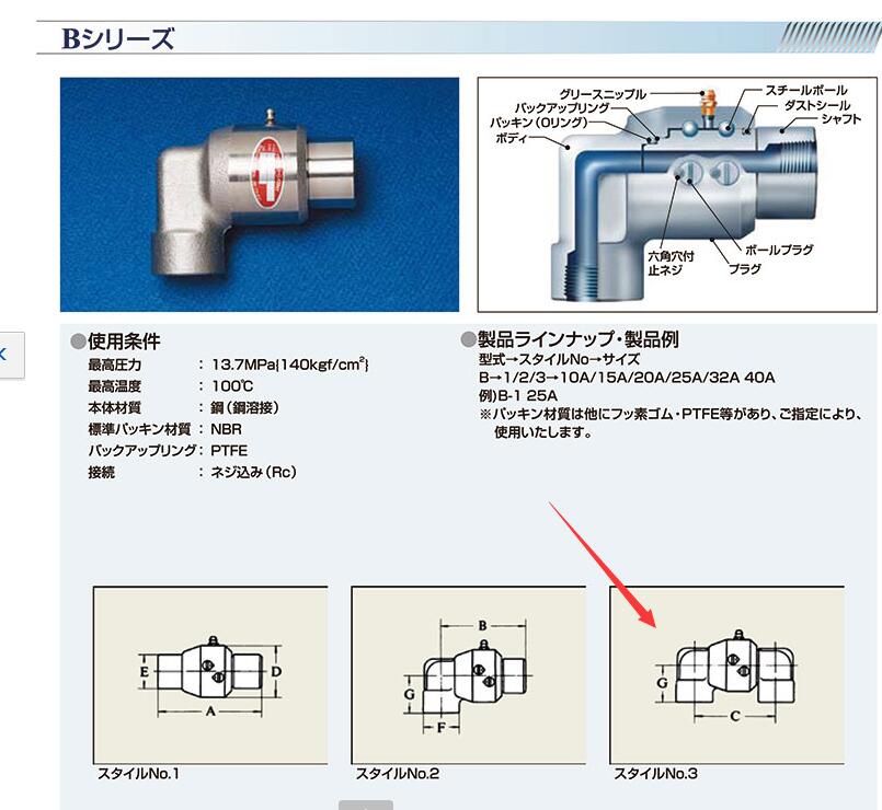 日本昭和技研接頭 SHOWA GIKEN型號B-3 25A