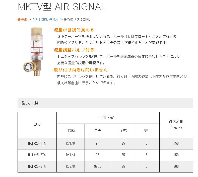 日本前田浮子（zǐ）流量計MKTV25-1TFA