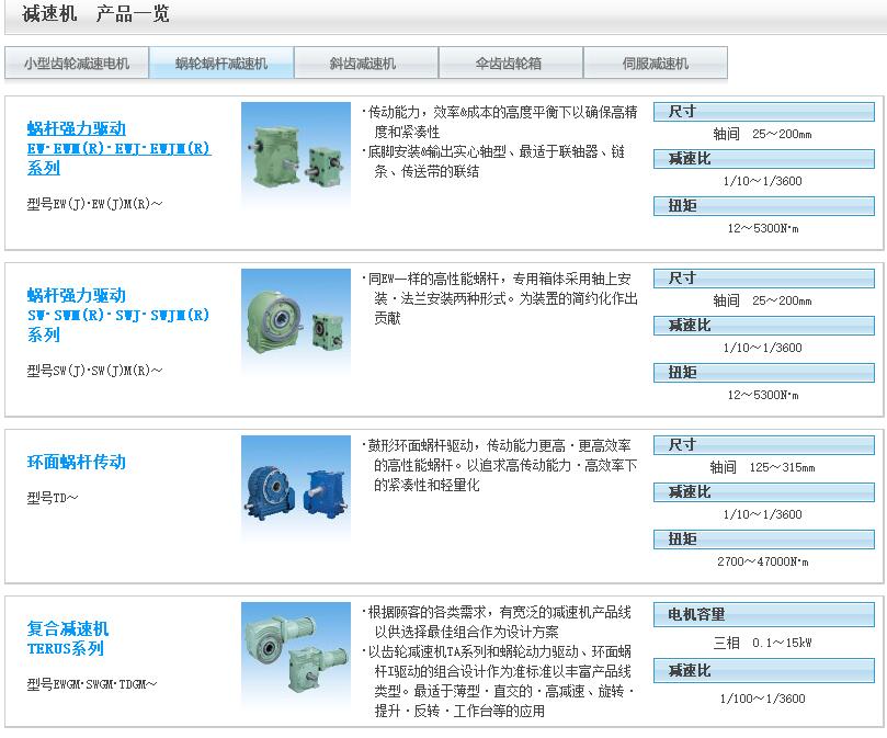 椿（chūn）本蝸杆減速機型號EW125V100R-LUD