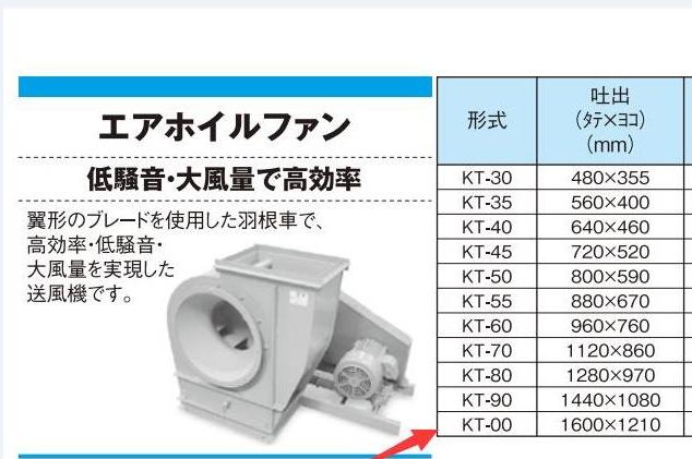 日本昭和螺旋（xuán）漿（jiāng）式風機型號KT-00