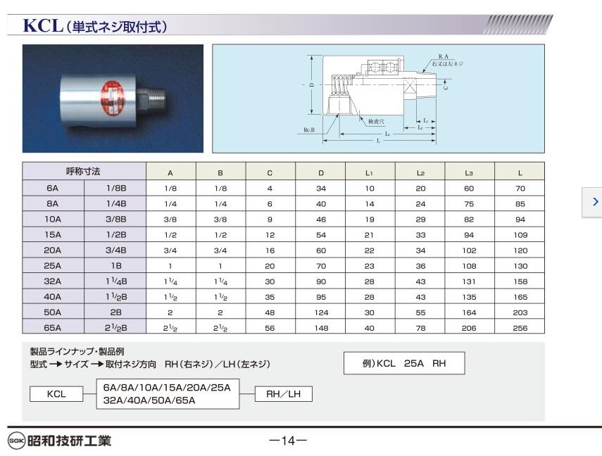 SHOWA GIKEN昭和技研工業旋轉接頭型號 KCL6AR...