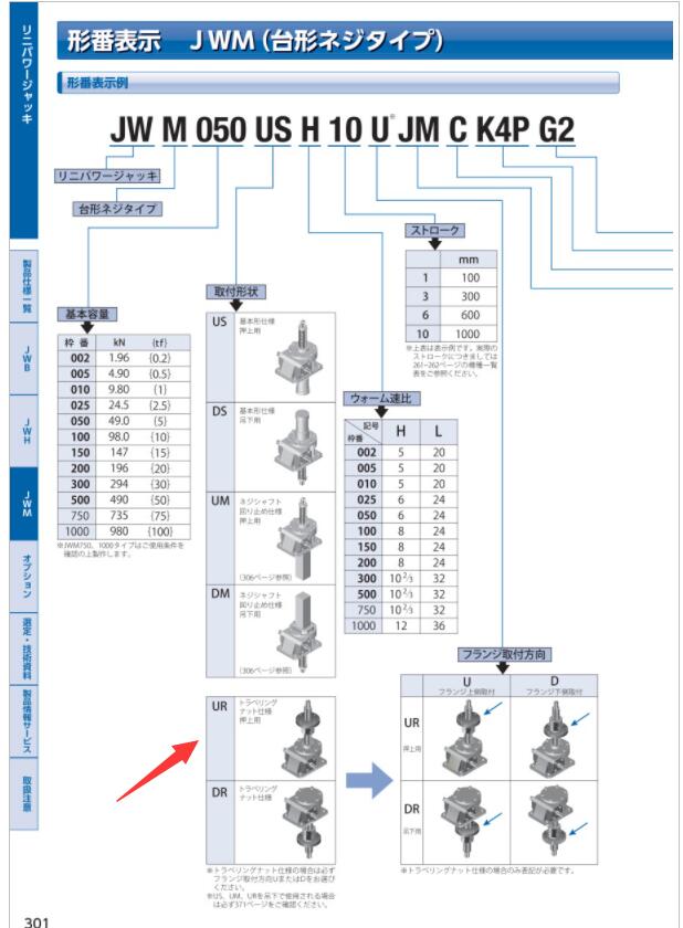 椿本千斤頂（dǐng）型號（hào）JWM150URH15D減速比1/8