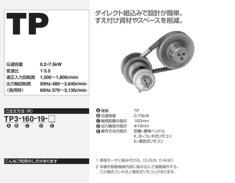 日本Sakai酒井（jǐng）無極變速器型號TP1-175-14