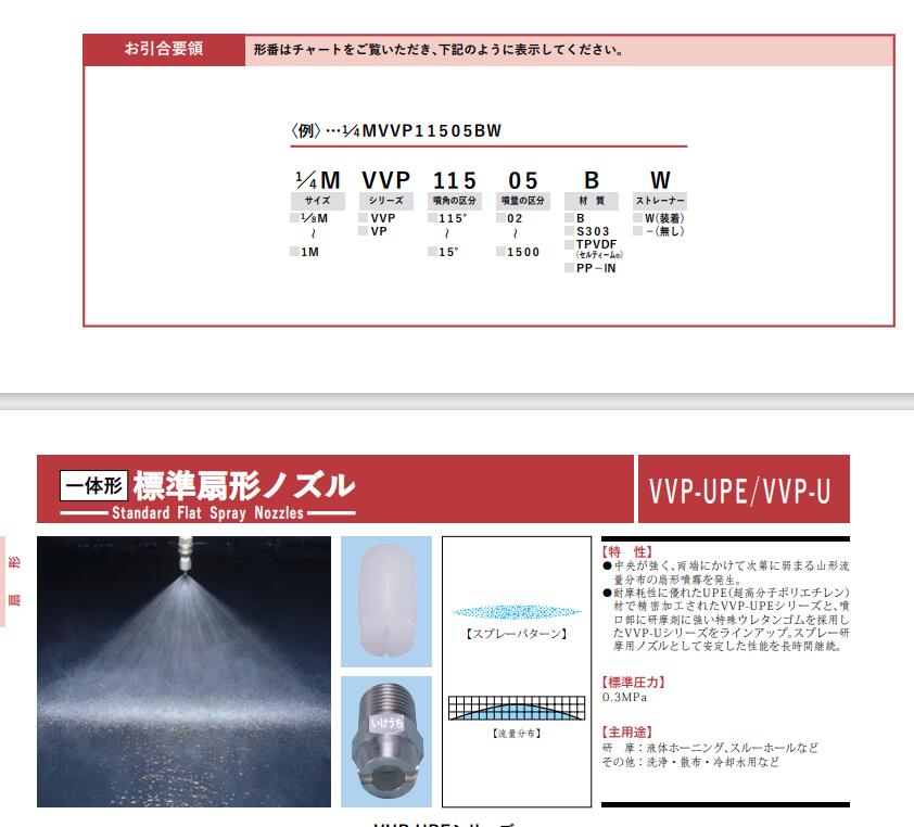 日本品牌IKEUCHI池內（nèi）工業加濕器型號1/4MVP 115...