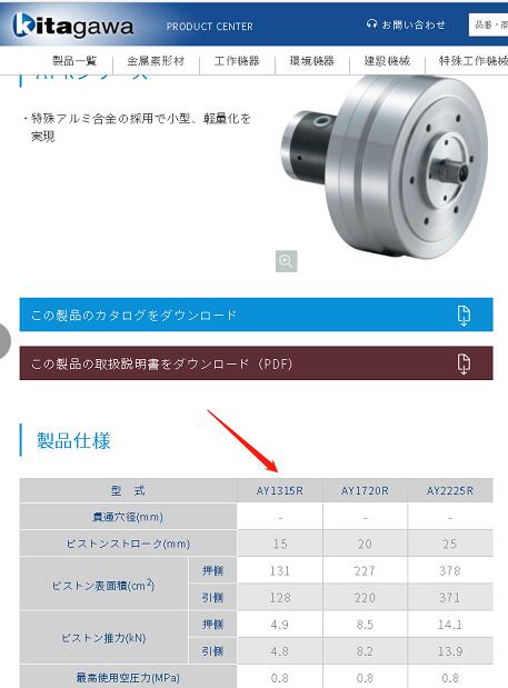 日本KITAGAWA北川鐵工所旋轉油缸（gāng）型號AY1315R