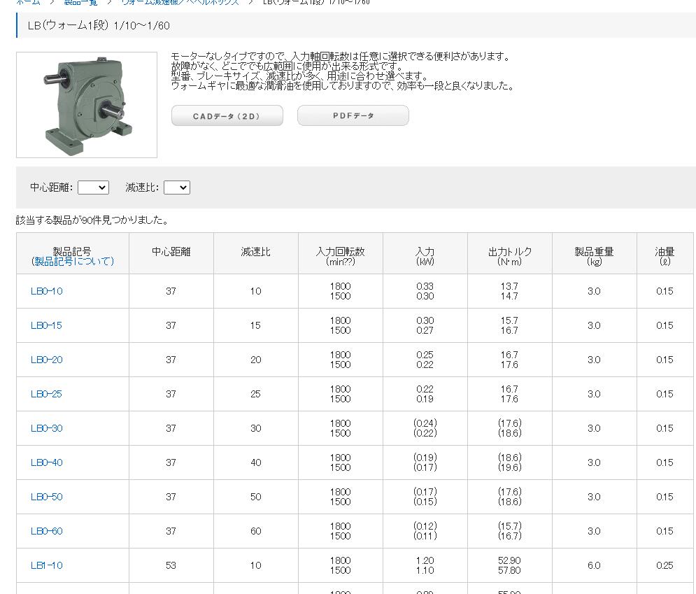 原（yuán）裝進口日本青木減（jiǎn）速機AOKI型號：LB7-1/15軸配置 ...
