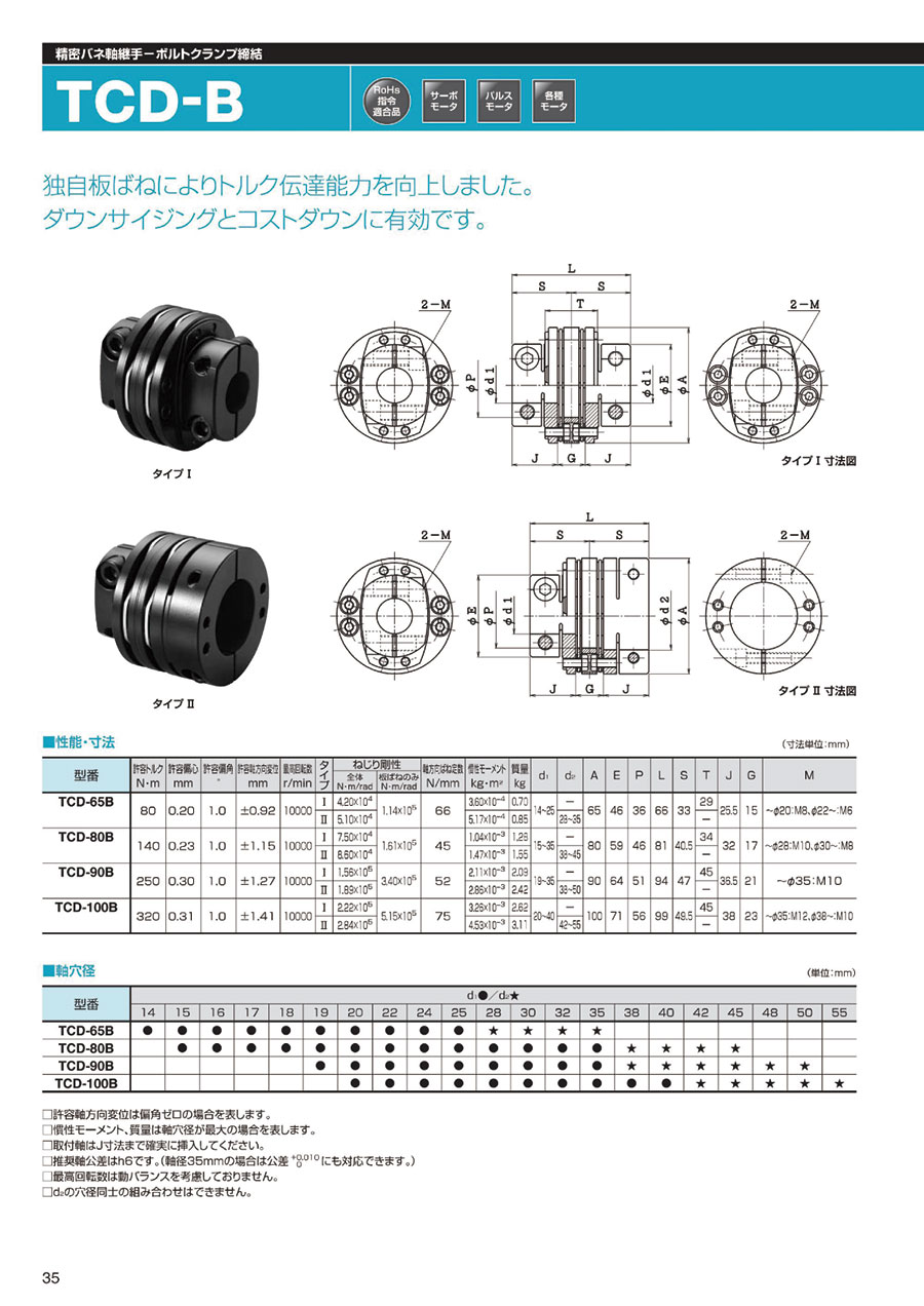 日（rì）本SAKAI酒（jiǔ）井聯軸器 彈簧式聯軸器型號TCD-100B-...