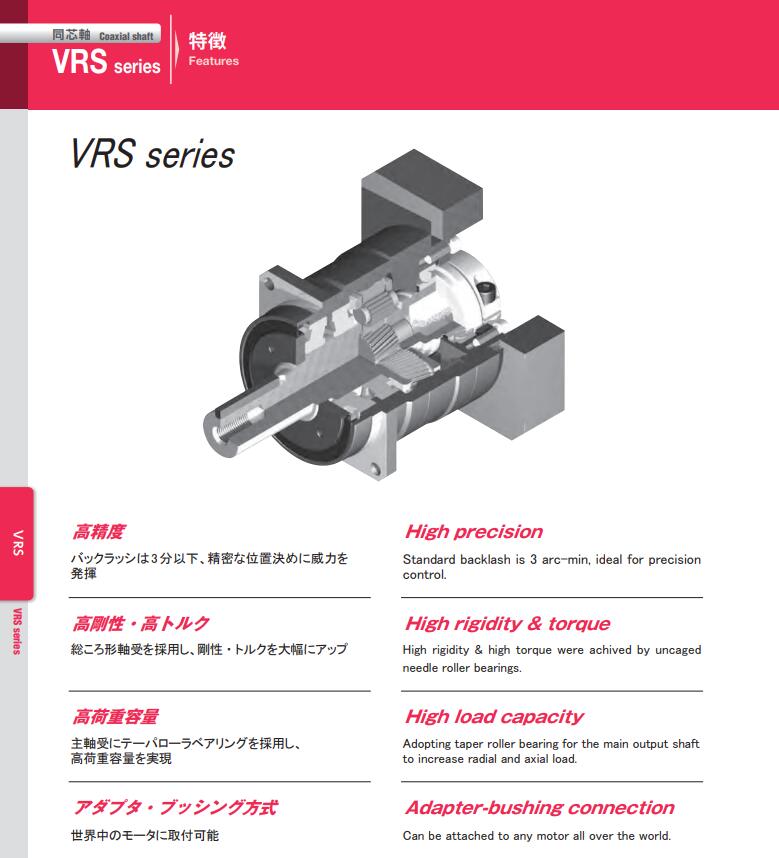 原裝進（jìn）口日本SHIMPO新寶減速機型號：VRS-140B-1...