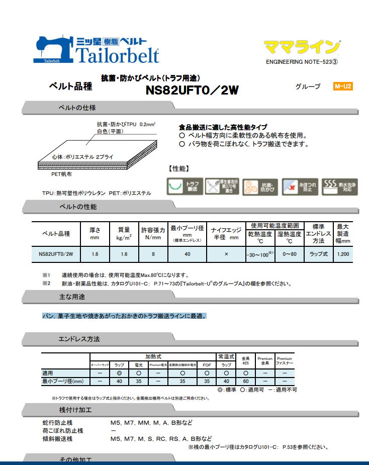 日本三星皮帶  型號：NS82UFT0/2W-800WX11...