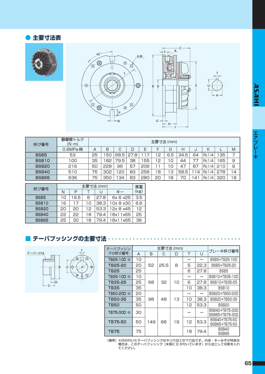 日本ASAHI旭精（jīng）工製動器 型號：BSB40+TB75-50...