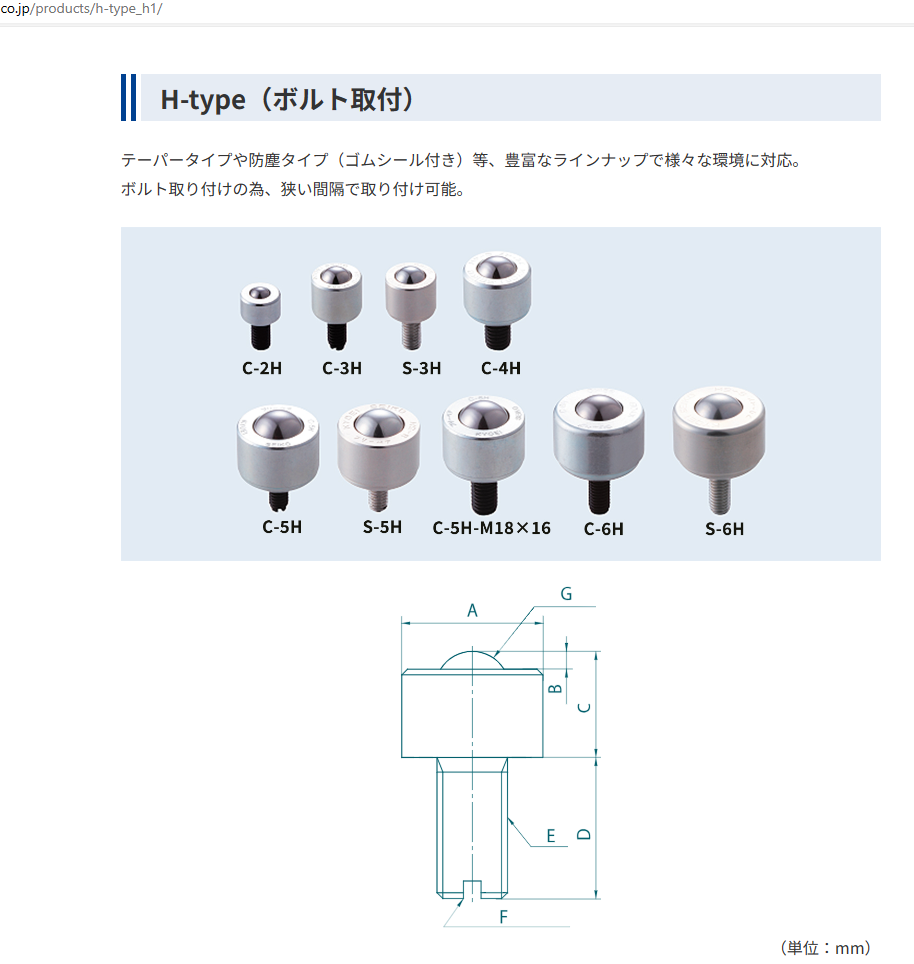 日本福力百亞FREEBEAR萬向滾珠型號： C-5H