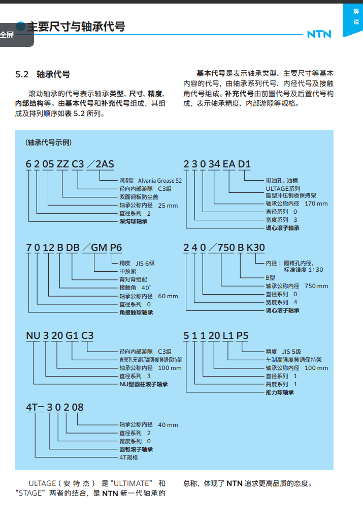 日本NTN軸承 型號：6003 型號中的數（shù）字（zì）6表示深溝球軸承...