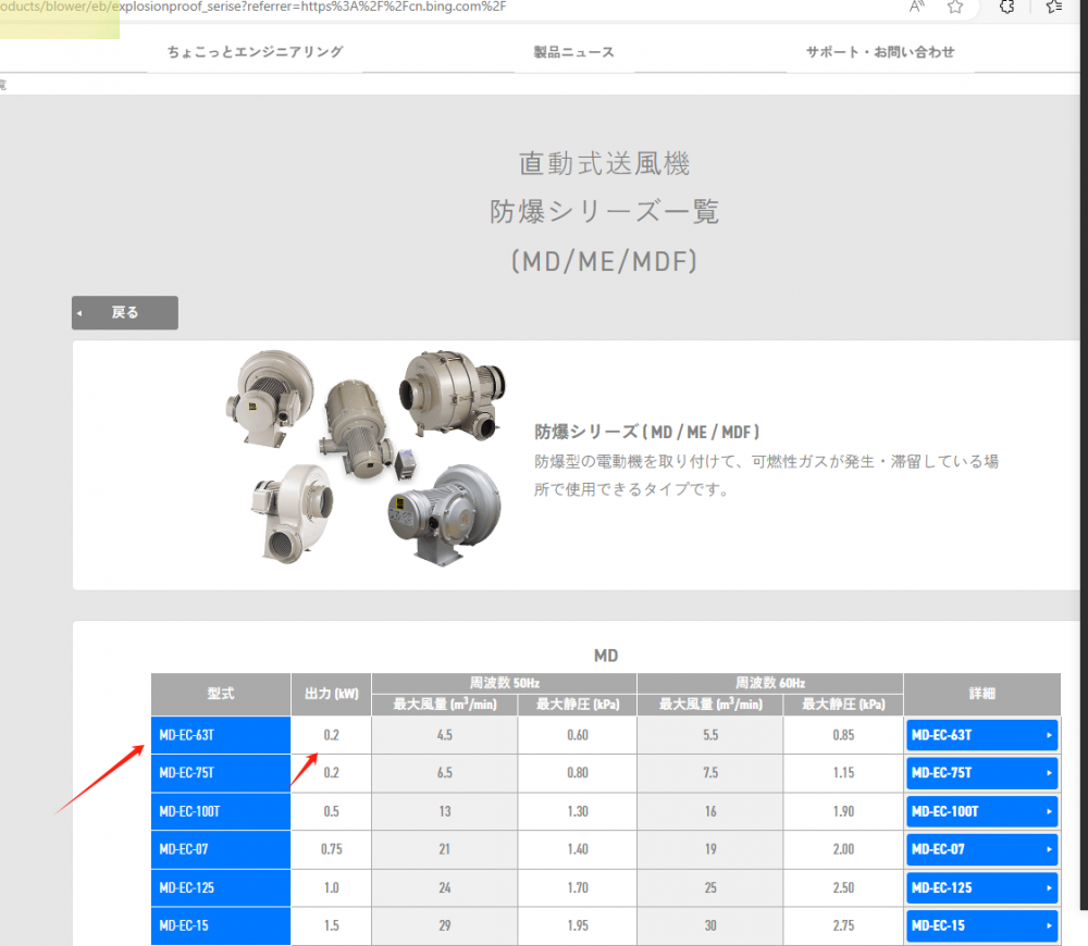 日（rì）本（běn）SDG株式會社昭和風機（jī） 防爆MD型係列  型號：MD-E...