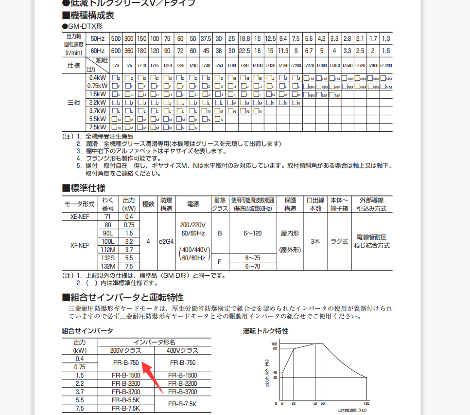 日本（běn）Mitsubishi 三菱防爆型變頻器型號：FR-B-7...
