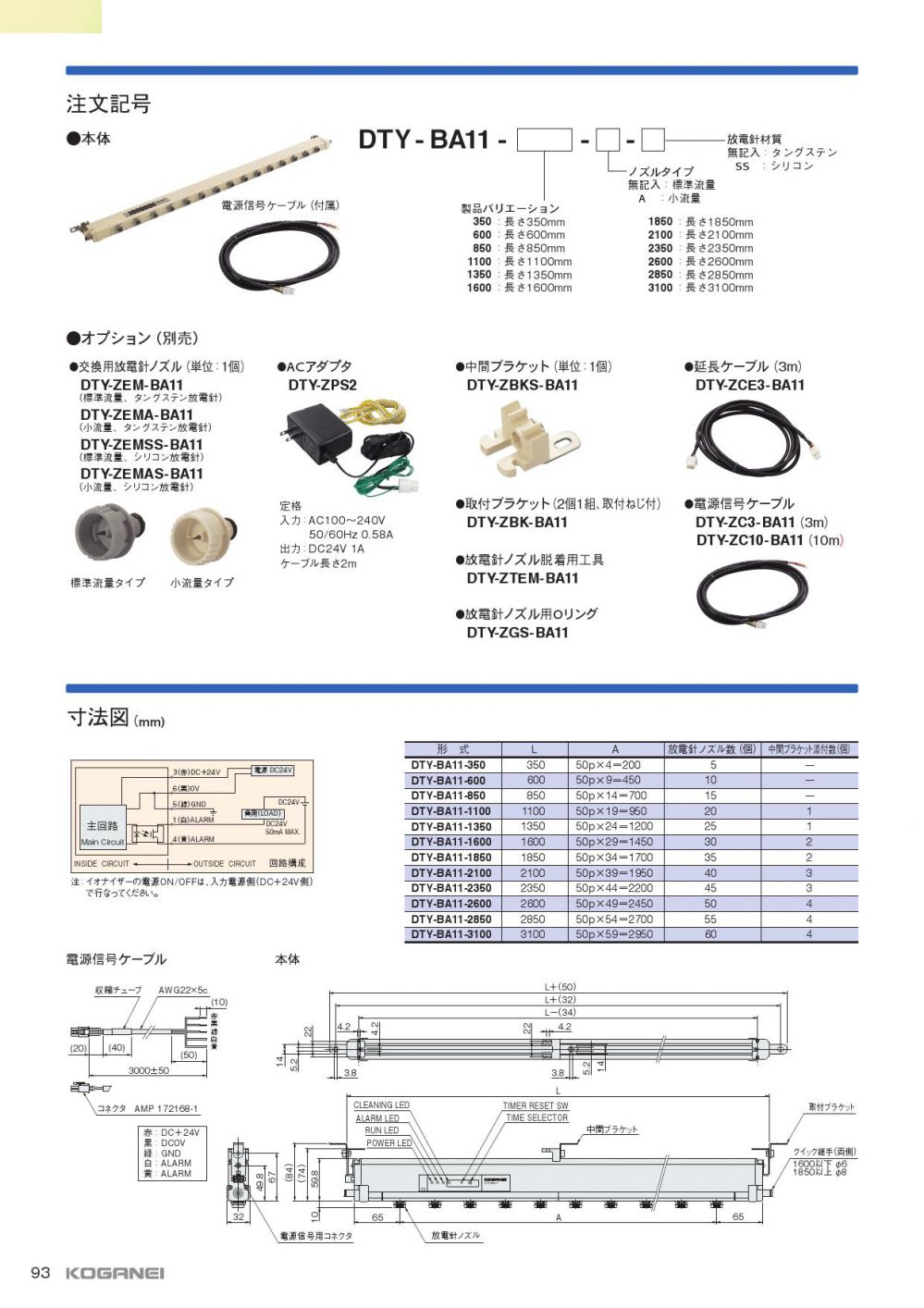 KOGANEI 小金井 離子風棒 型號：DTY-BA11-6...