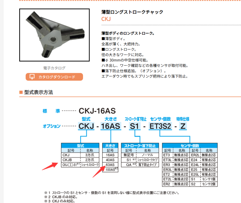 日本近藤（téng）製作所 KONDOH 旋（xuán）轉氣缸 卡盤型號：CKJB-...