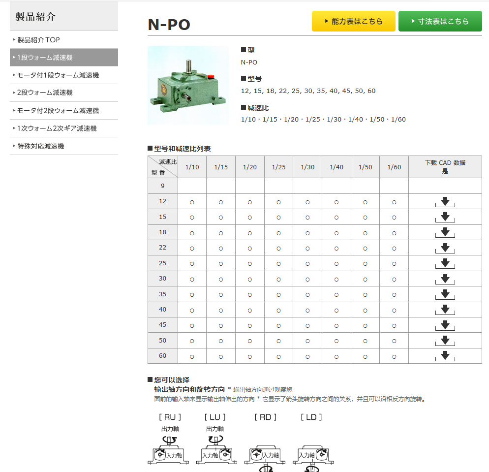 Bell Pony蝸（wō）輪蝸杆減速機型號：N-PO25 1/10...