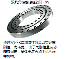 高精度高剛性THK雙列角接觸滾柱（zhù）軸（zhóu）環型號：RW297UUCC...