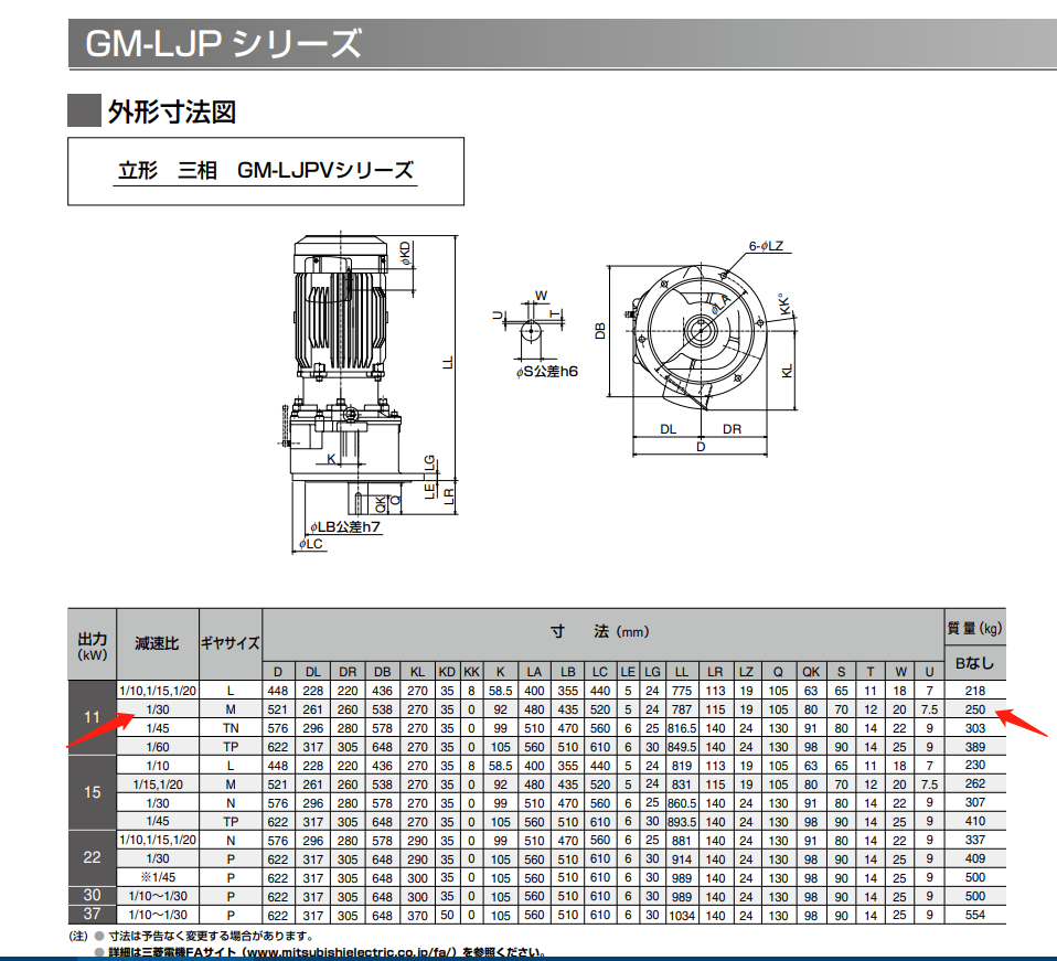 三菱立（lì）式減速機型號GM-LJPV-11KW-4P-1/30-...