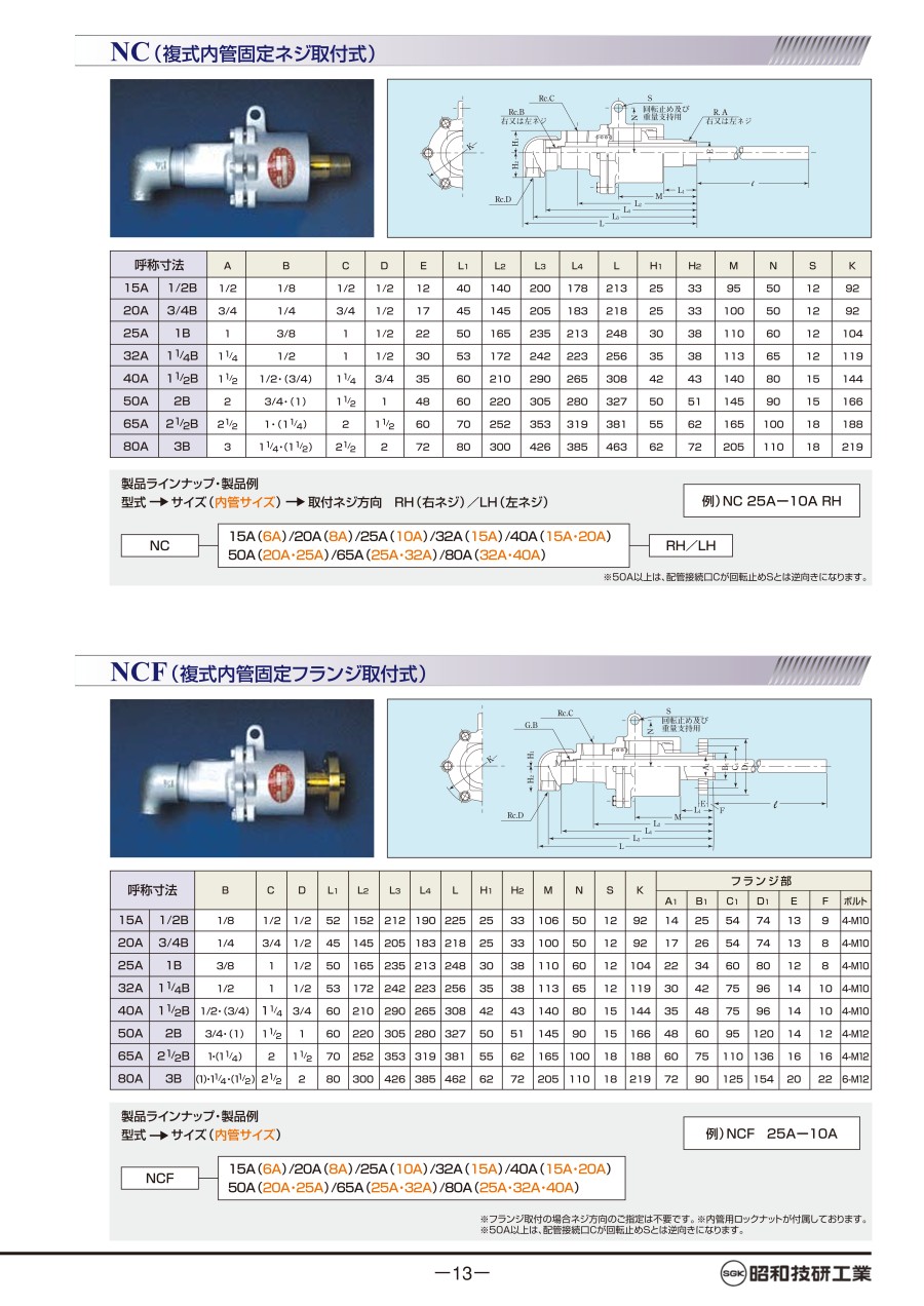 昭和接（jiē）頭SHOWA GIKEN INDUSTRIAL Co....