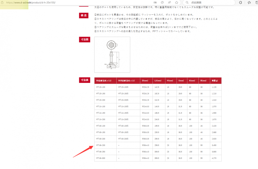舊大和螺子（zǐ）螺栓  ( 英語：Daiwa Adtec Co.,...