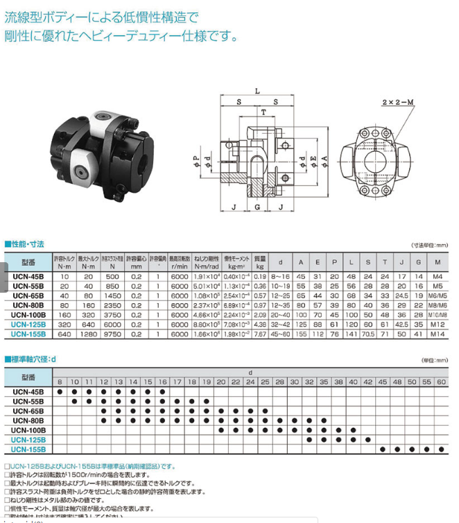 1638856912.png image.png