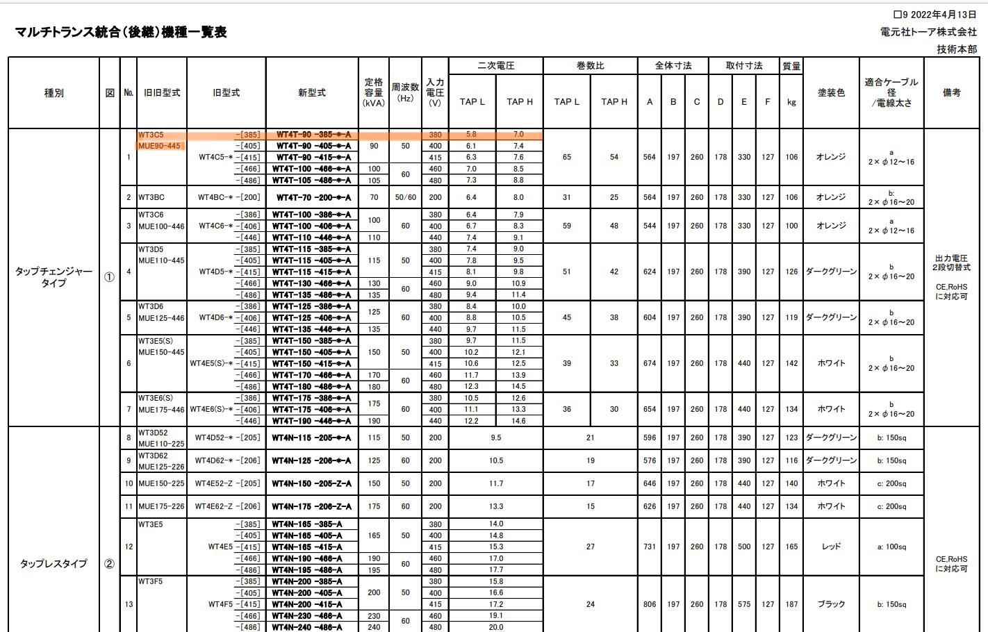 QQ截圖（tú）20220826155520.jpg