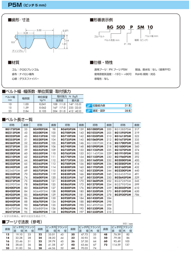 1691998978.png image.png