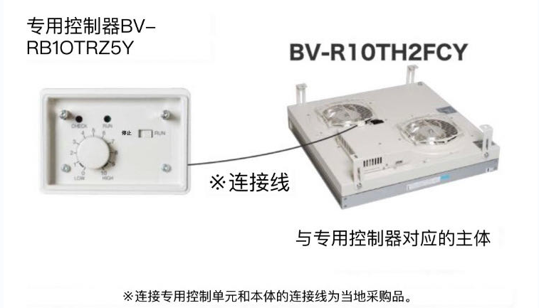 日本Panasonic鬆下過濾風機（jī）53.png