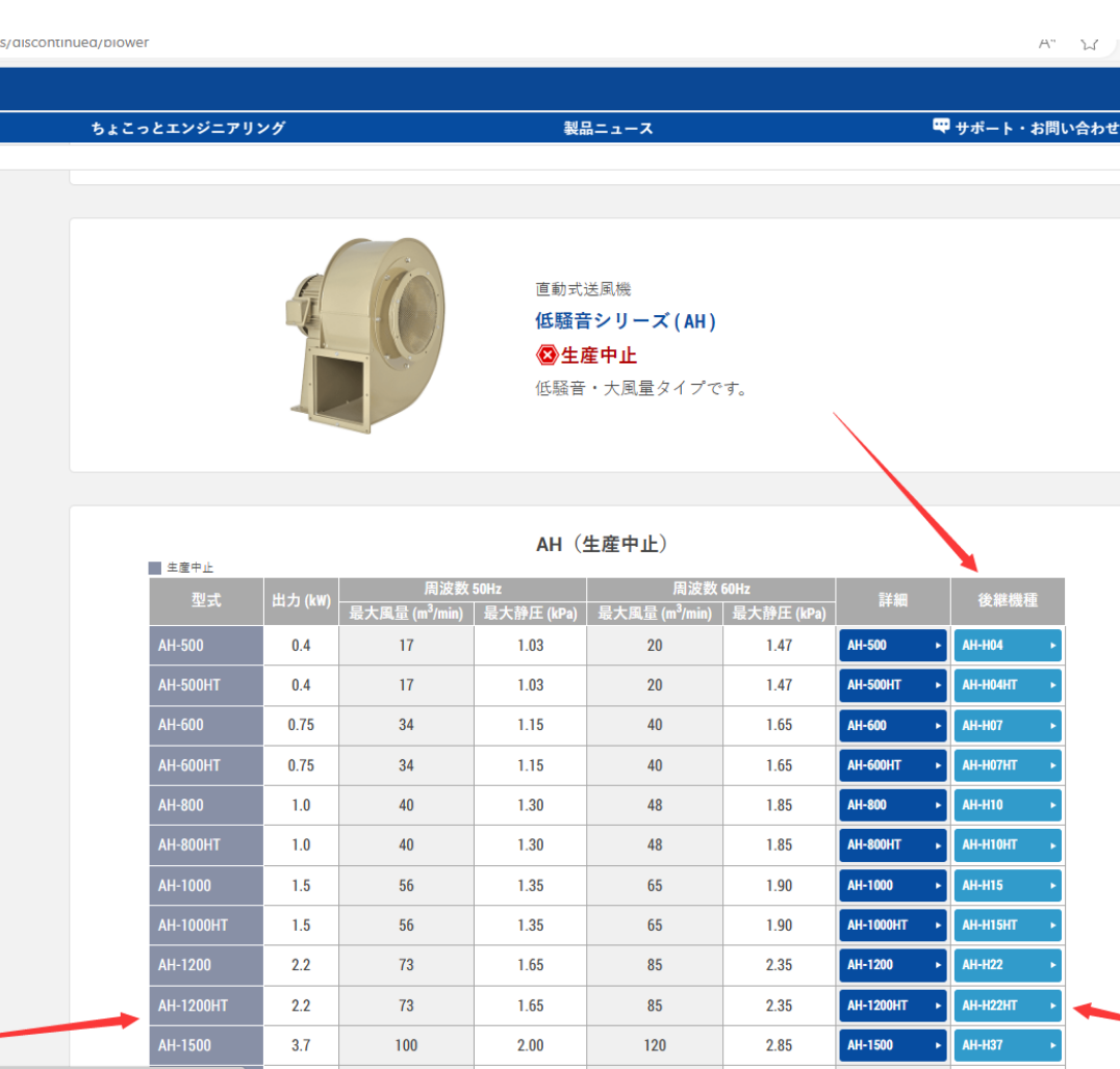 廠家提（tí）供了新舊說明（míng），確保新舊能代替.png