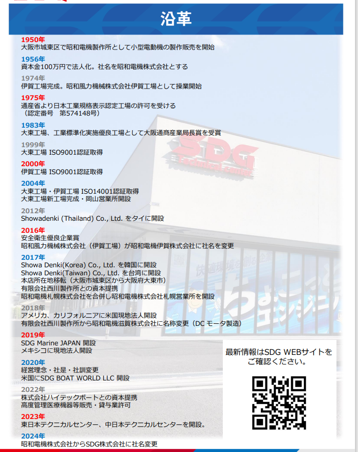日本SDG株式會社 風機 型號：EP-H04-R213  電壓200V2.png