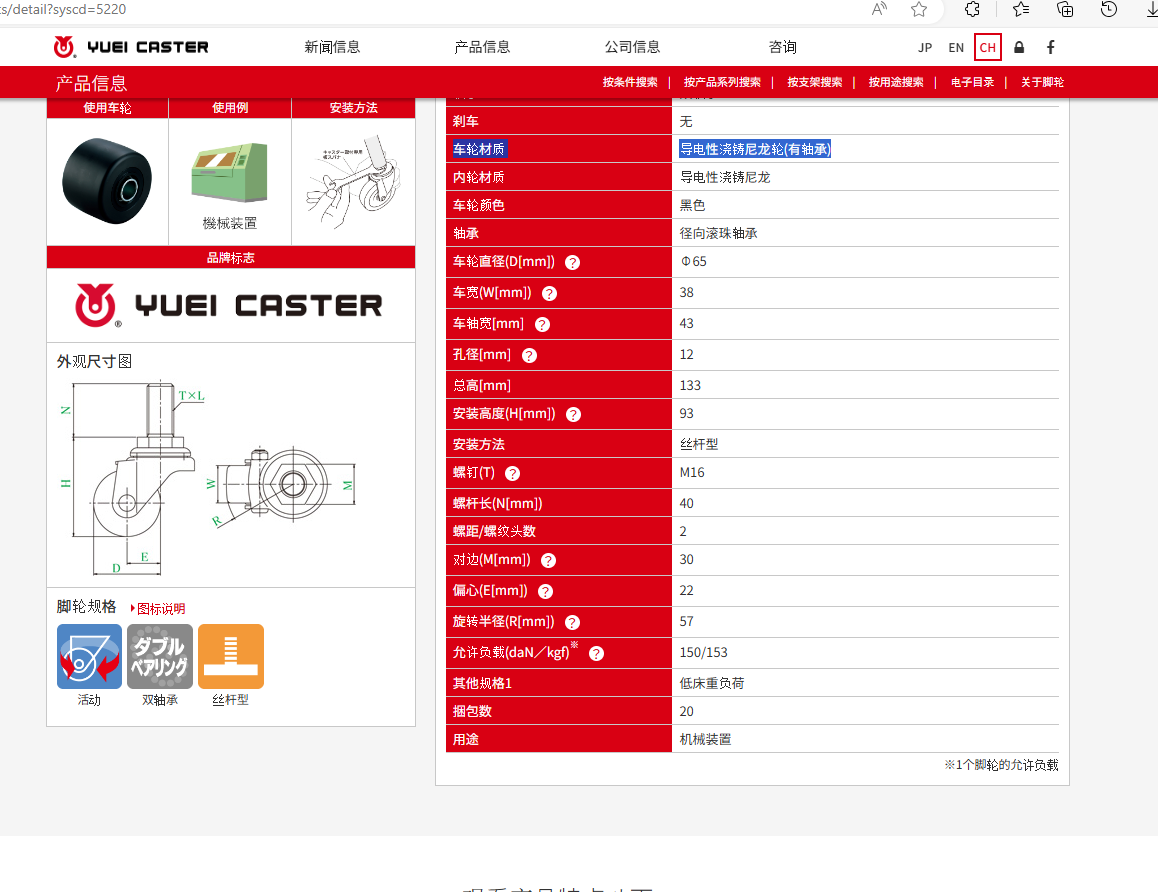 日本優越（yuè）腳輪 YUEI CASTER101.png