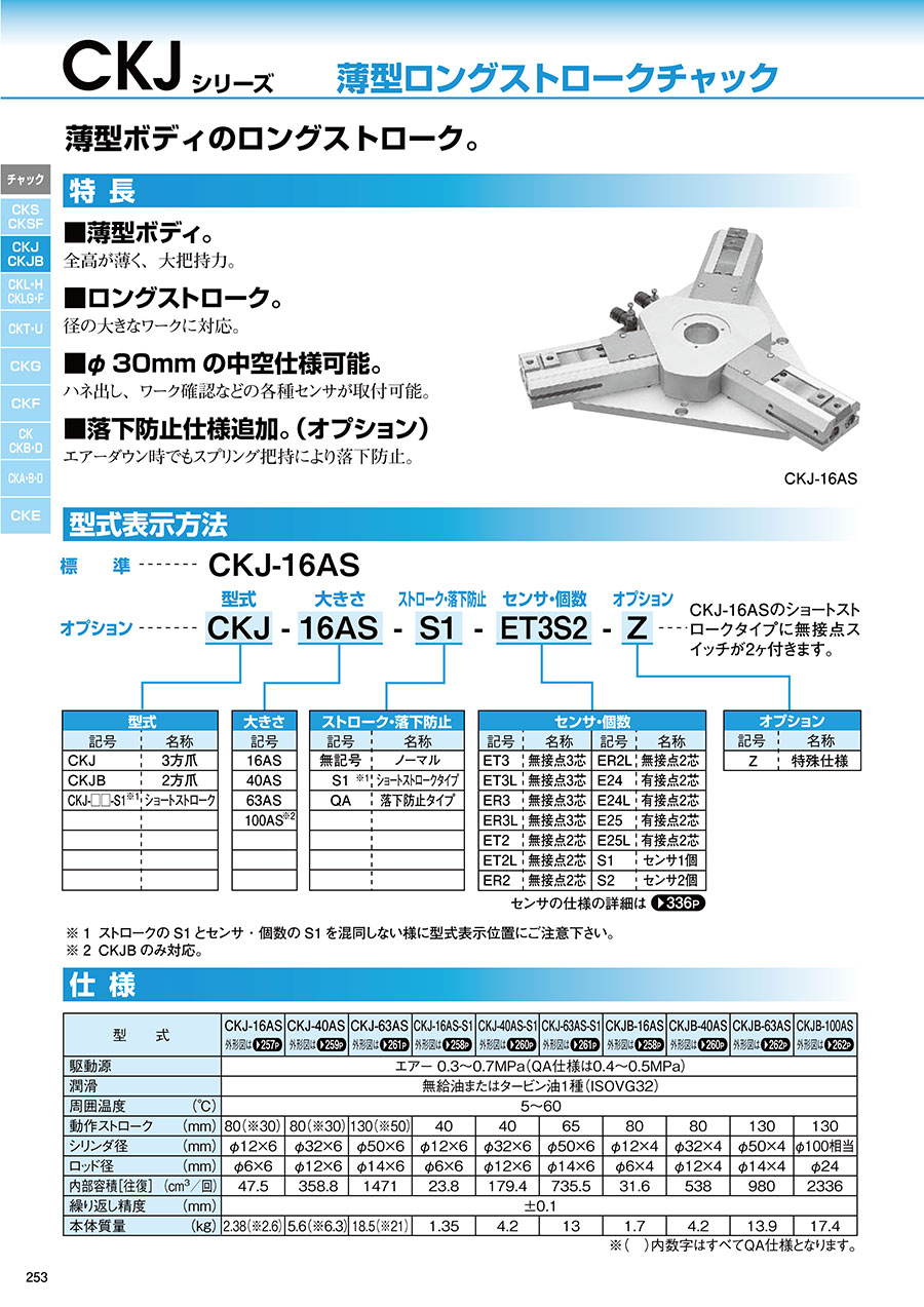 近藤製作（zuò）所KONSEI旋轉氣缸 卡盤型號：CKJB-63AS-ET2S23.jpg
