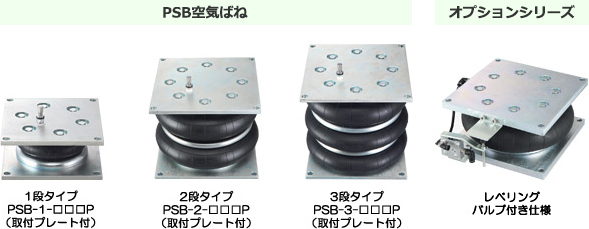 倉敷化工 KURASHIKI_氣壓彈簧-PSB 產品係列 水平（píng）測量閥