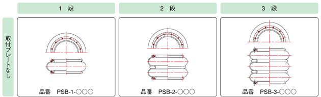 倉敷化工 KURASHIKI_氣壓彈簧-PSB型空氣彈簧（huáng）（無安裝金屬板）