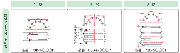 倉敷（fū）化工 KURASHIKI_氣壓彈簧-PSB型空氣彈簧（附安裝金屬板·上配管）