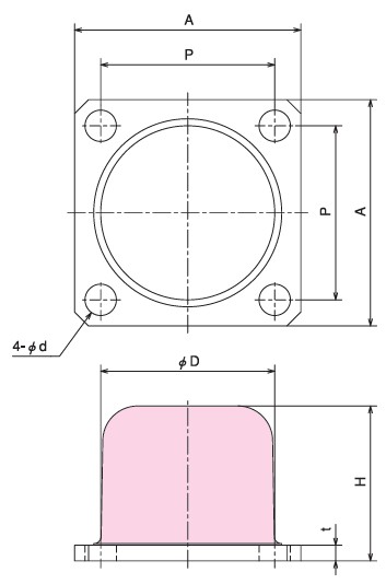 KURASHIKI 倉敷化工 _防震橡膠_橡膠緩衝器_KJ係列　平麵（miàn）尺寸（cùn）圖（tú）