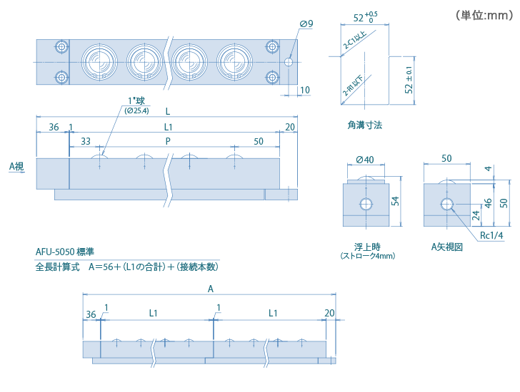 AFU-5050-series 標準品（pǐn） 寸法