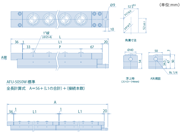 AFU-5050W-series 標準品 寸法（fǎ）