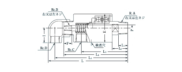 圧力回転継手パールロータリージョイント KC（複式內管固定（dìng）ネジ取付式（shì）） 外形図